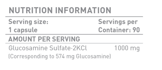 Battery Glucosamine Facts
