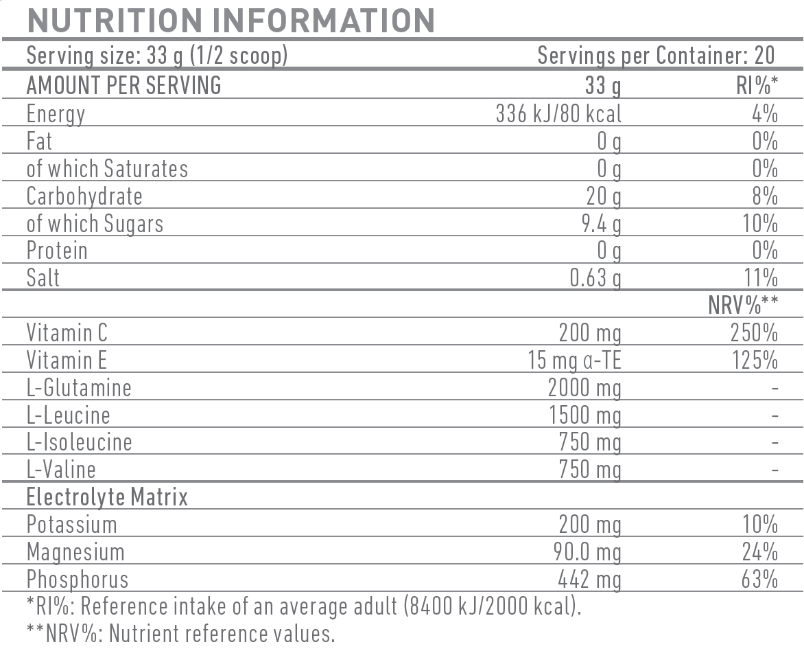 Battery Nutrition Isotonic 4