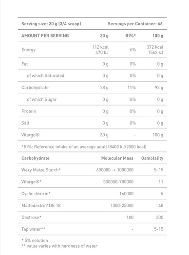 Battery Nutrition Vitargo 1 battery