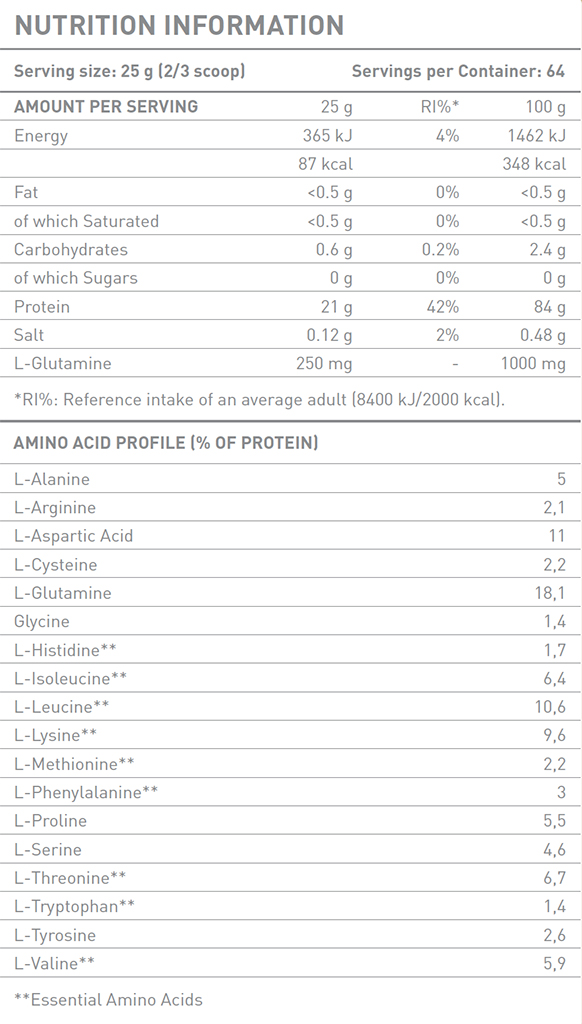 Battery Nutrition Whey Gold Isolate 10 battery-nutrition-whey-gold-isolate