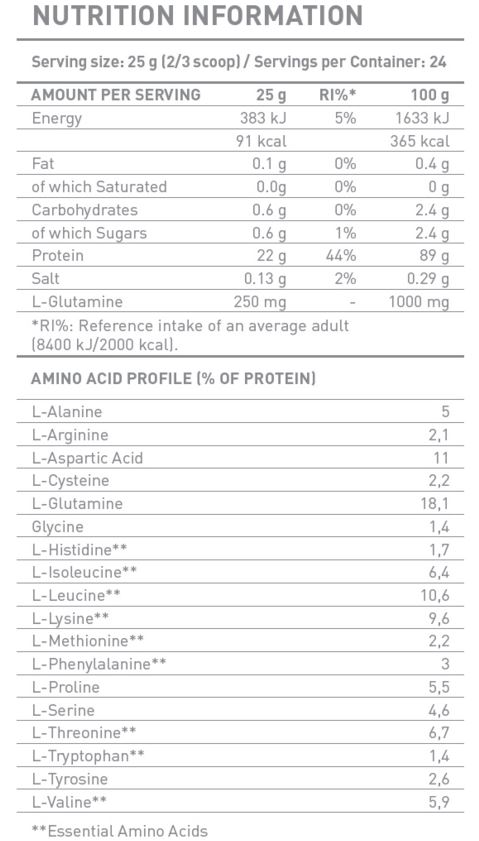 Battery Nutrition Whey Gold Isolate Natural 2 battery-nutrition-whey-gold-isolate-natural