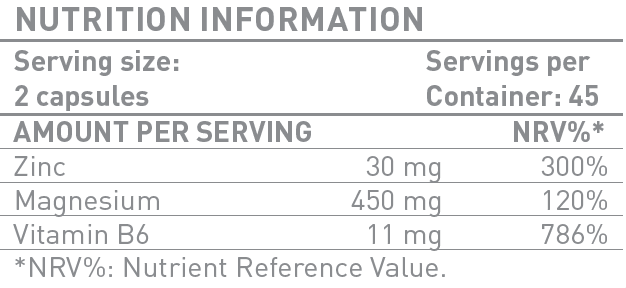 battery-nutrition-zma