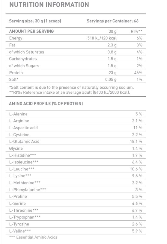 Raw cloth protein description image