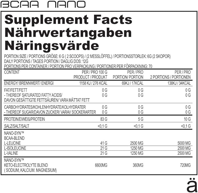 bcaa
