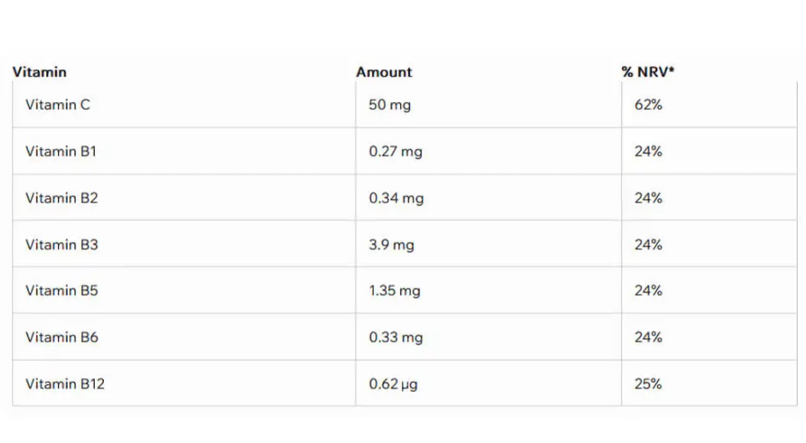 nanosupps