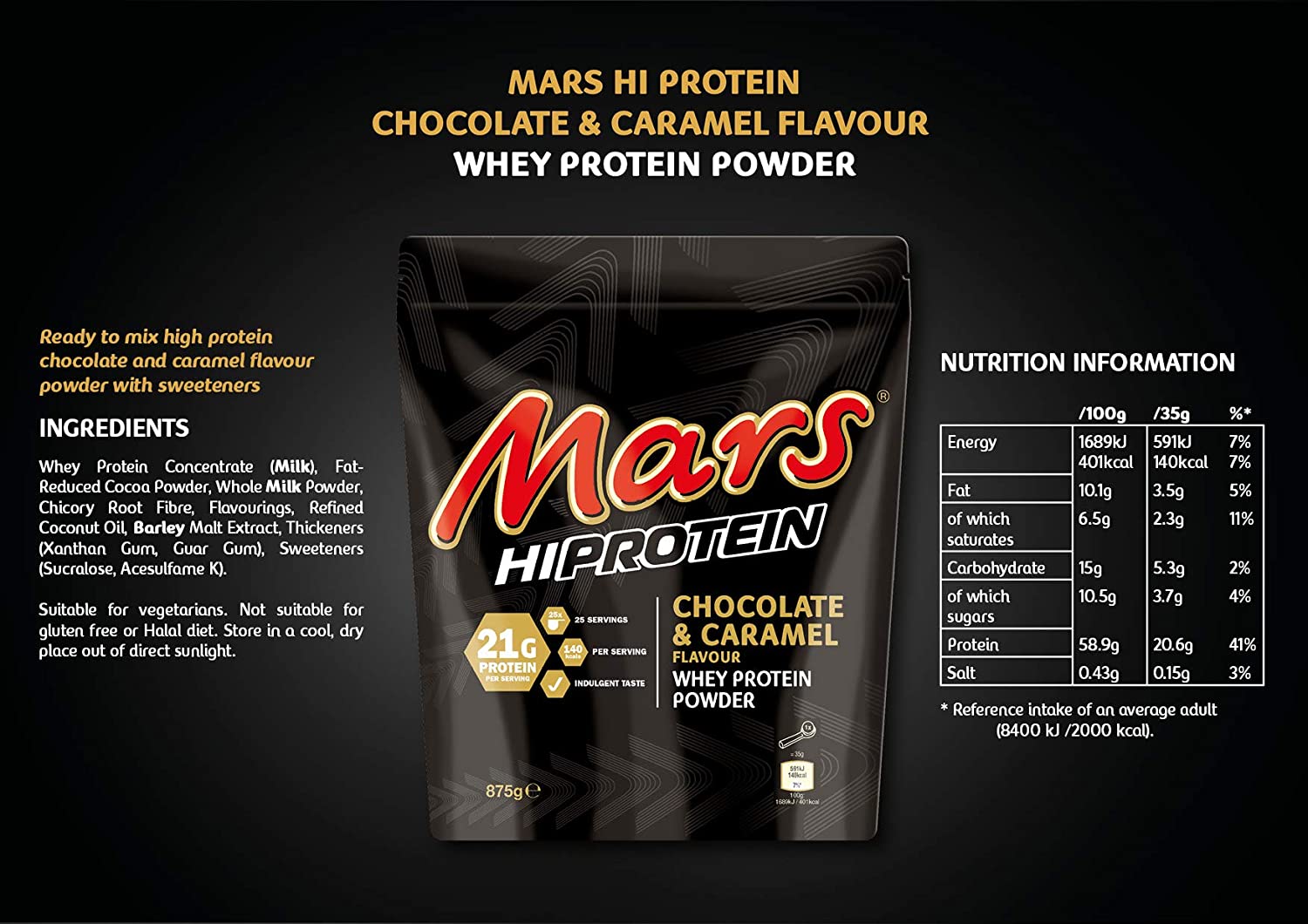 Mars Protein